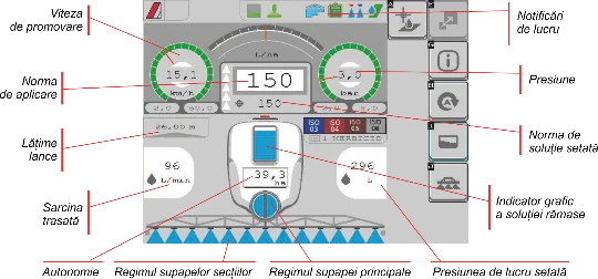 ТЕХНИЧЕСКИЕ ОСОБЕННОСТИ ISOBUS